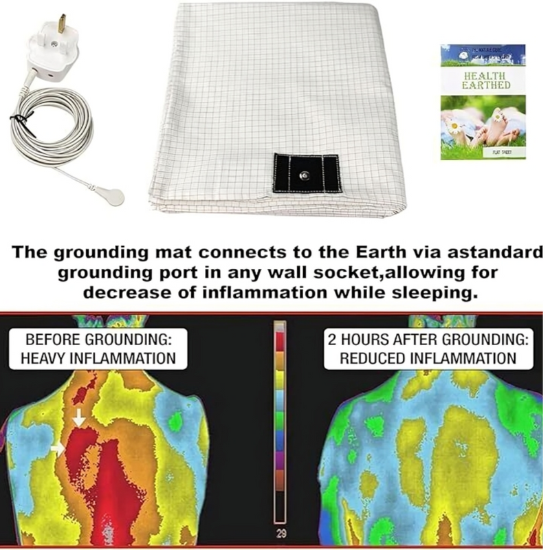 Grounding Earth Bed sheets